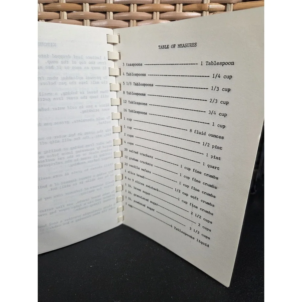 First Wesleyan Church Kannapolis‎ North Carolina Cookbook 1979 Missionary Women